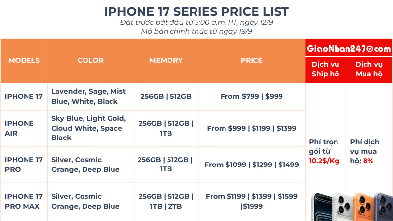 Cách Trồng Cây Mẫu Tử Chuyên Sâu: Hướng Dẫn Toàn Diện Từ Chuyên Gia