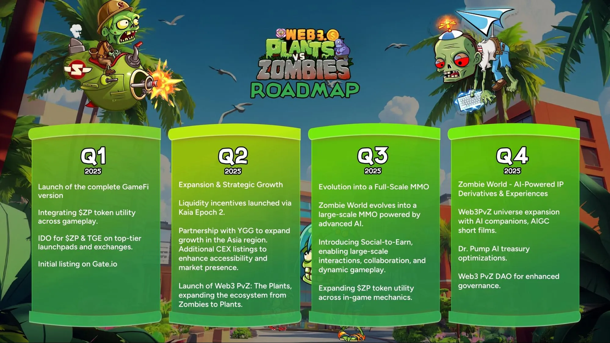 Sắp xếp cây Tall-nut và các cây tấn công là một trong những cách trồng cây trong plant vs zombie hiệu quả nhất