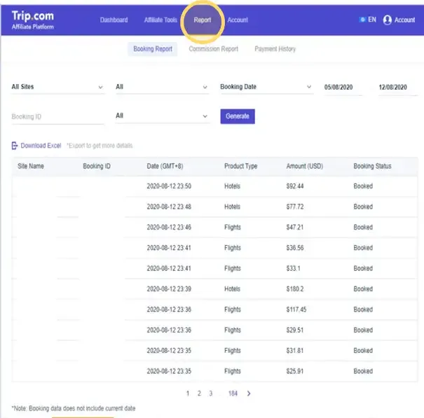 Các loại thuốc kích thích ra hoa và rễ an toàn