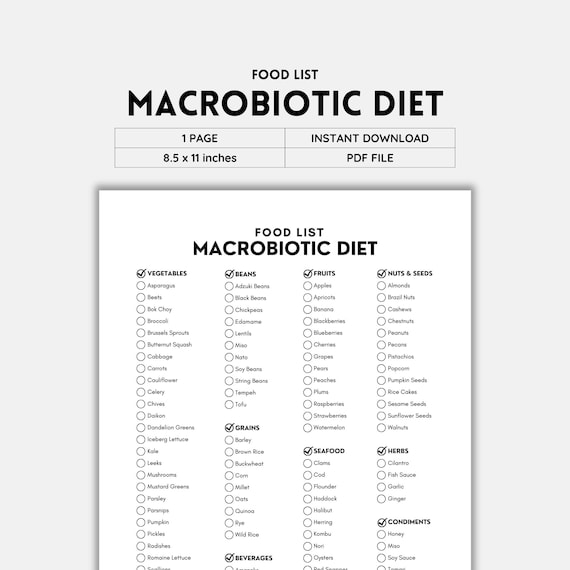 Régime Macrobiotique Menu: Hướng Dẫn Chi Tiết Và Cách Trồng Cây Hoa Hòe