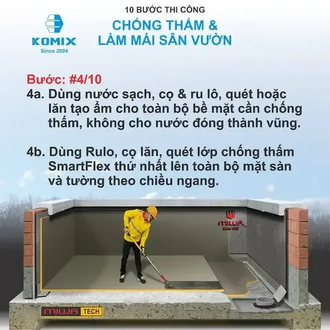 Thùng phi được tái chế và cắt đôi thành bồn trồng cây trên sân thượng